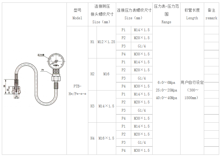 测压附件