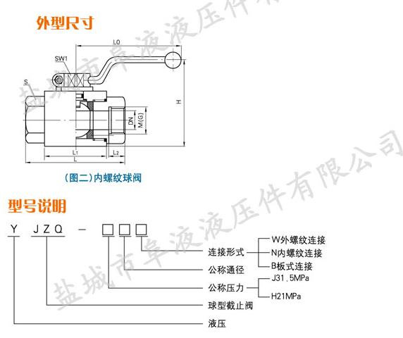 YJZQ型内螺纹高压球阀