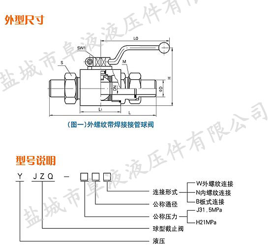 YJZQ型外螺纹高压球阀