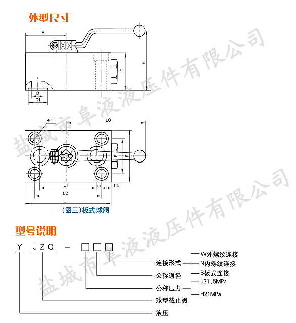 YJZQ型板式高压球阀