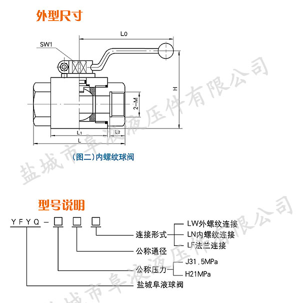 YFYQ型内螺纹高压球阀