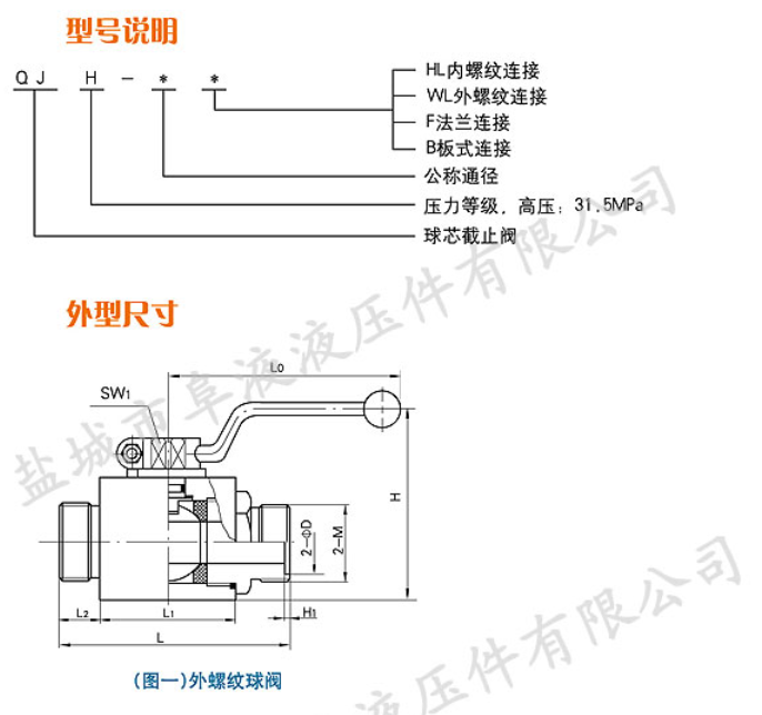 QJH型外螺纹高压球芯截止阀