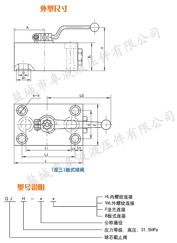 QJH型板式高压球芯截止阀