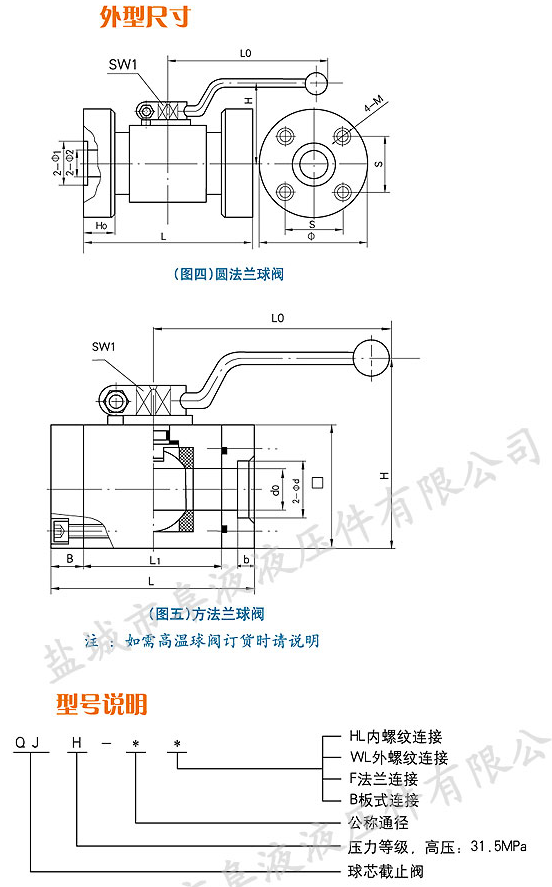 QJH型法兰式高压球芯截止阀