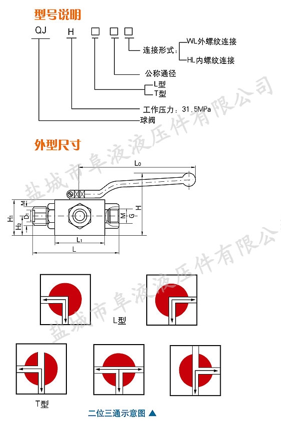 QJH3型外螺纹高压三通球阀