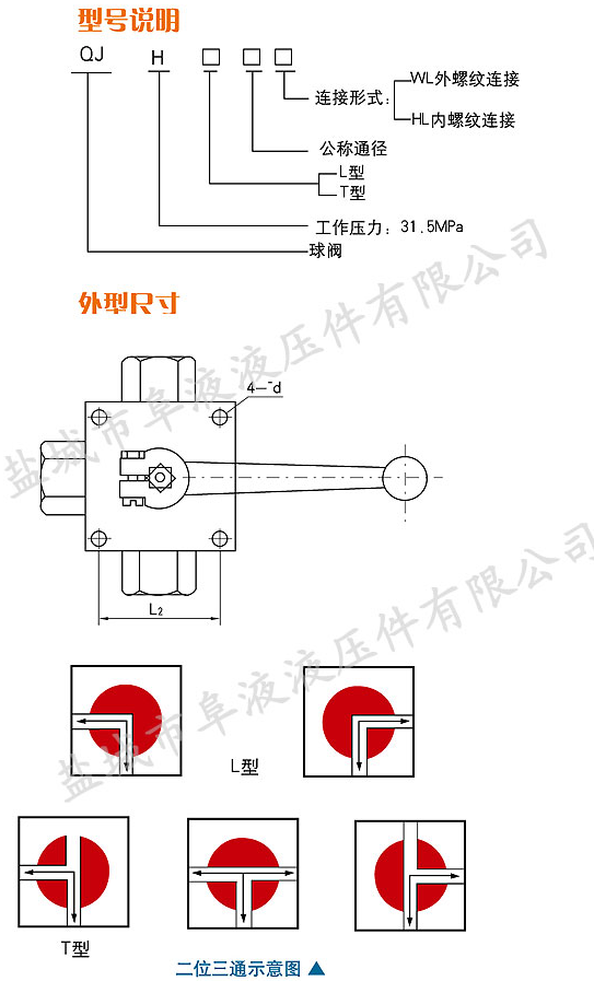 QJH3型内螺纹高压三通球阀