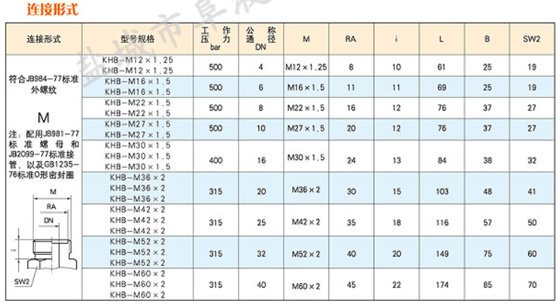 KHB型外螺纹带焊接管高压球阀