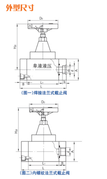 JZFS型焊接法兰高压截止阀